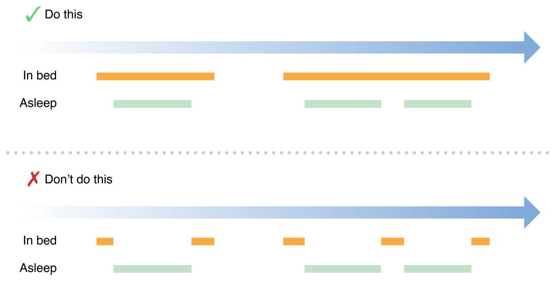image: ../Art/record_sleep_data.pdf
