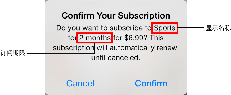 ../Art/iap_confirm_subscription_2x.png