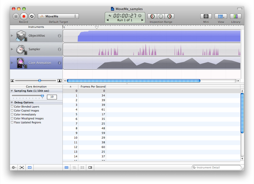 Examining the recorded data