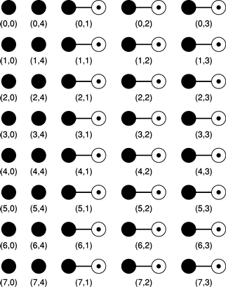 mathematical formula