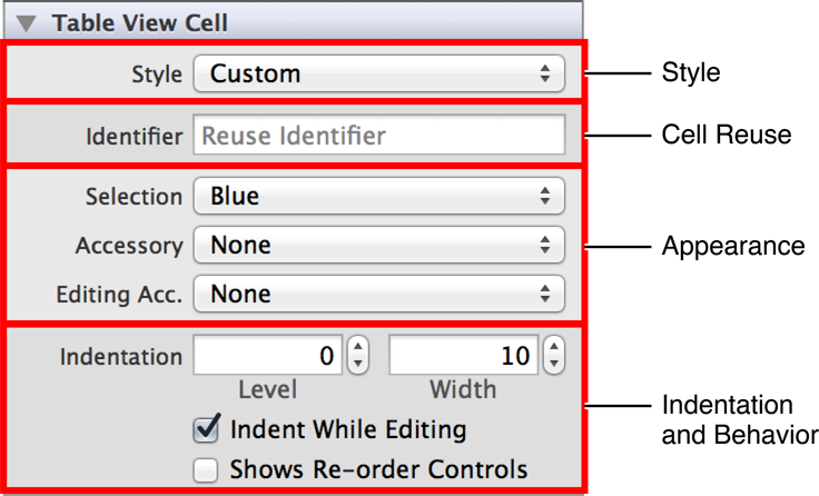 image: ../Art/uitableviewcell_attributes_inspector.pdf