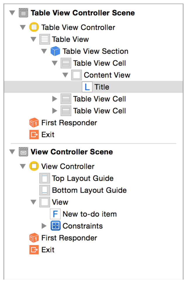 image: ../Art/table_view_cell_label_2x.png