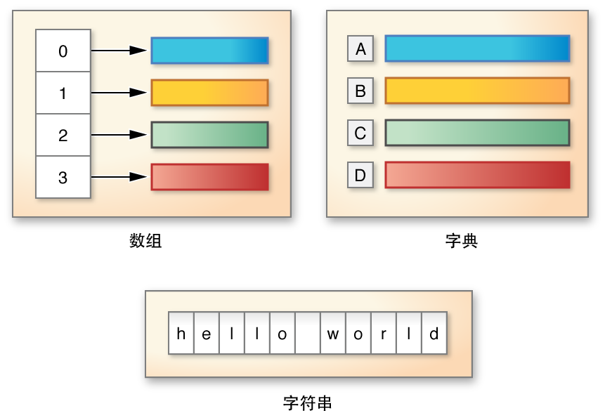 image: ../Art/foundation_2x.png